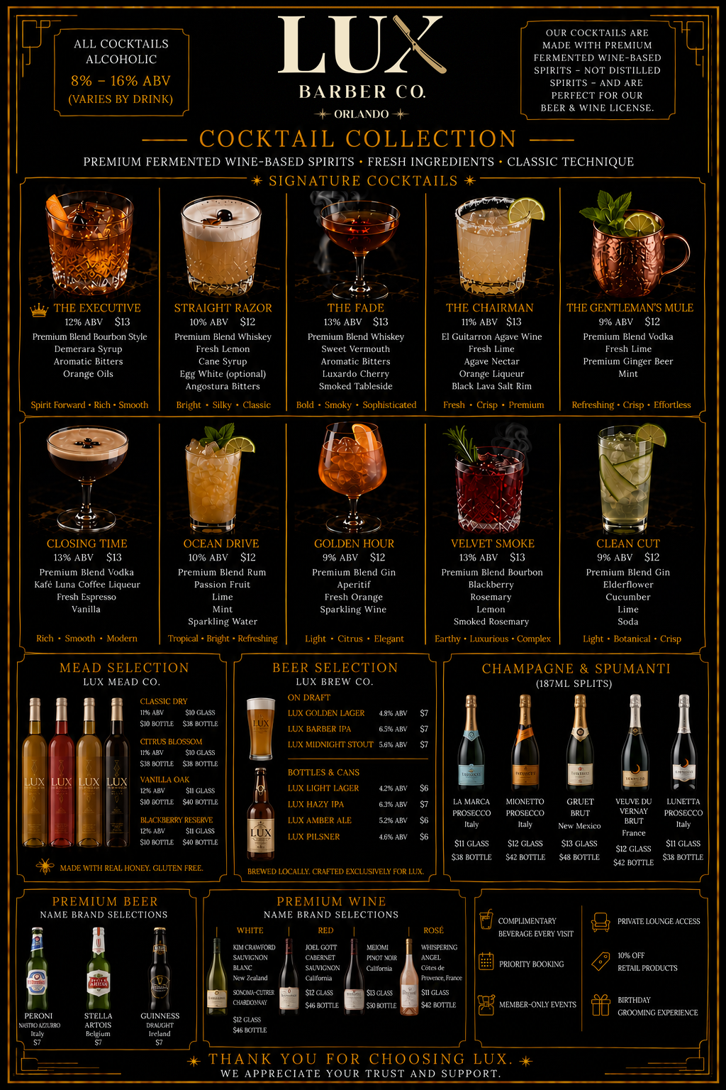 The LUX Barber Co. cocktail menu